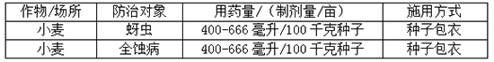 22%鑻啔路鍜峰櫥铏皬楹︾。鍓-鎶ゆ媺鏂?嫻╄開鍐滀笟.jpg 22%鑻啔路鍜峰櫥铏皬楹︾。鍓-鎶ゆ媺鏂?嫻╄開鍐滀笟.jpg